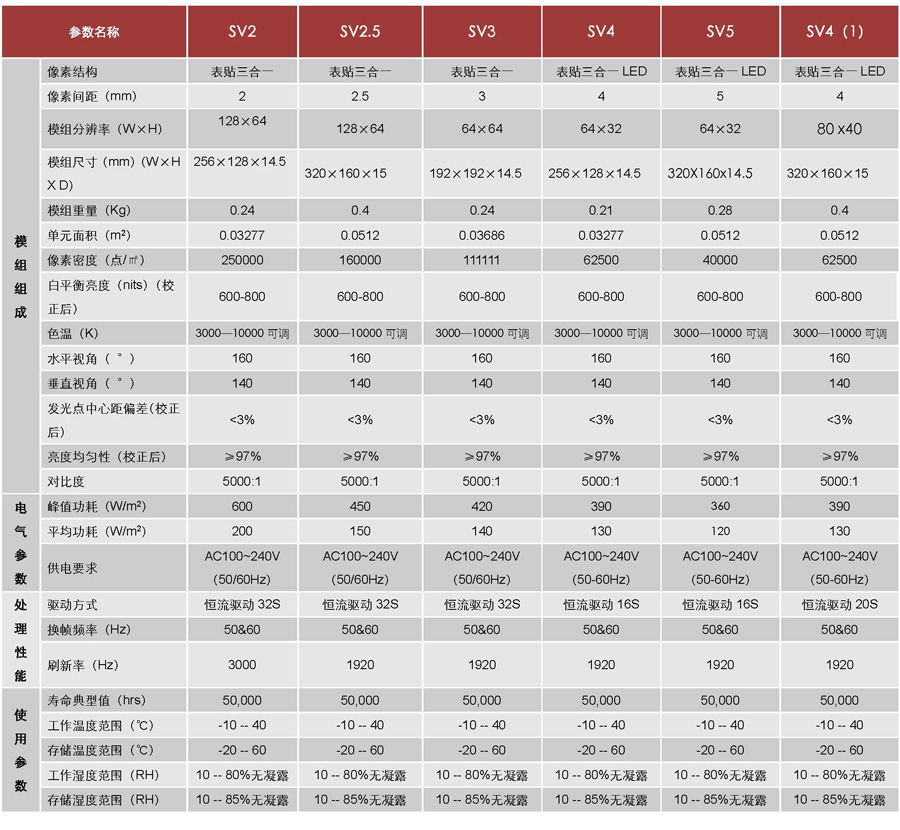 SV系列5.jpg